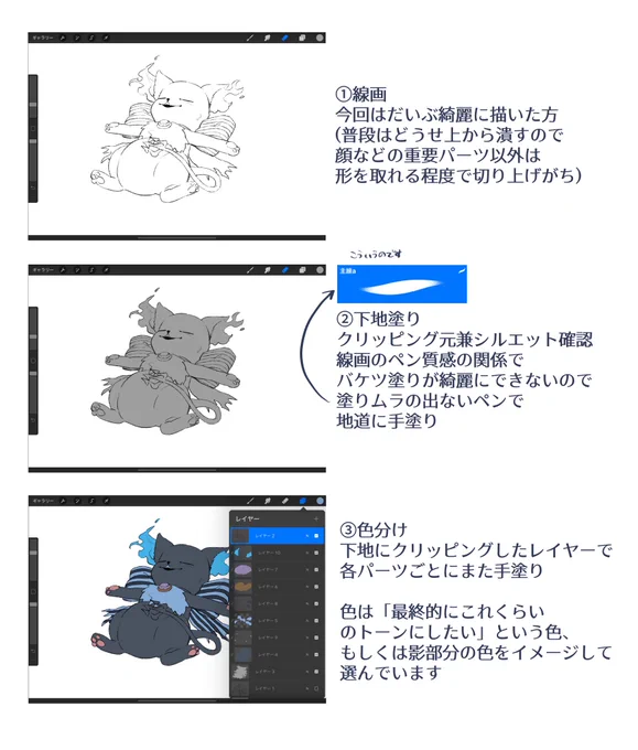 これは相互フォロワーさん向けに突貫で作ったふんわり作業工程 