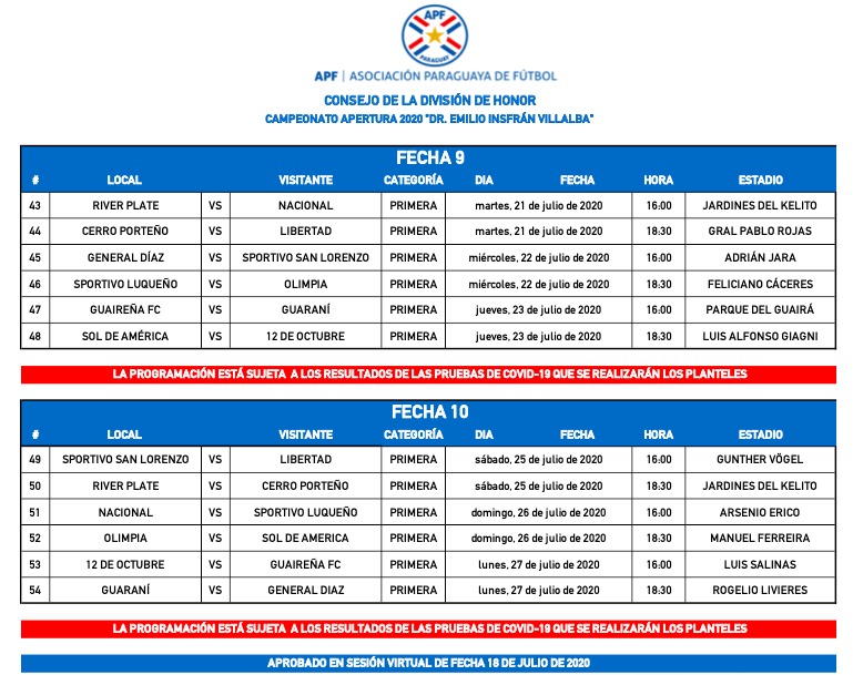 jotabernabe's tweet photo. Confirmadas las fechas para el reinicio del Fútbol https://t.co/GB3MbigEsJ