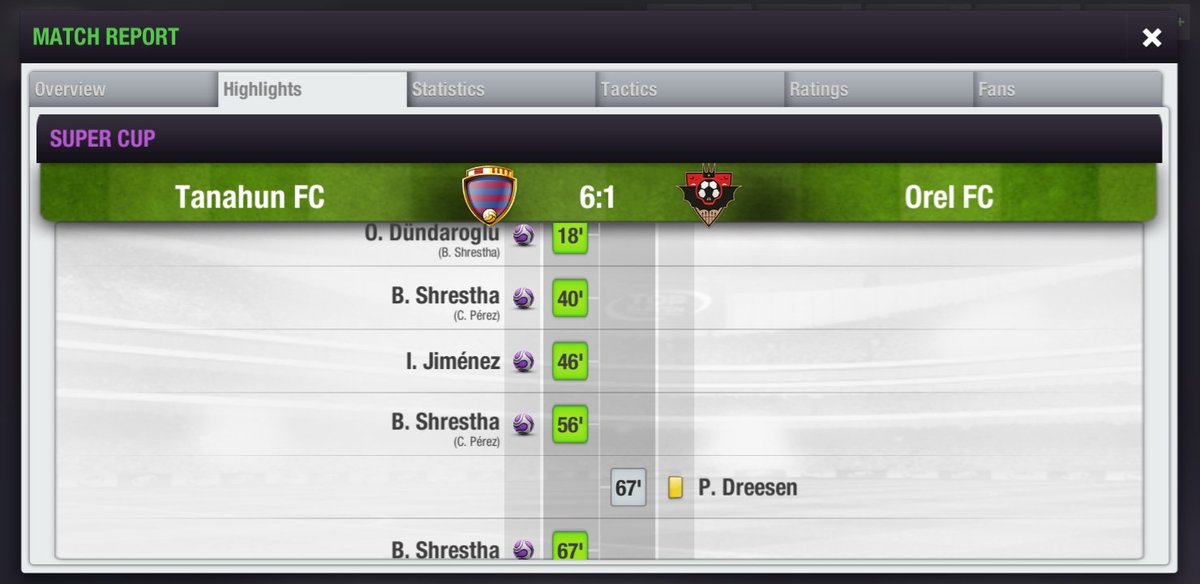 TanahunFC's tweet photo. 1St Super Cup trophy 💐
B.Shrestha hattrick with 2 assist  #TanahunFC 
#topeleven https://t.co/27YiQxBKPr