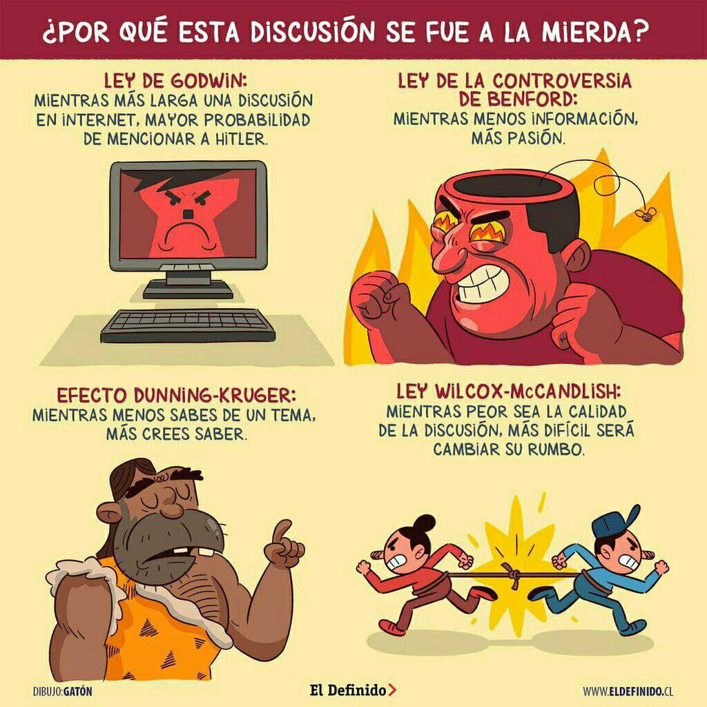 Para hacer un cuadrito: