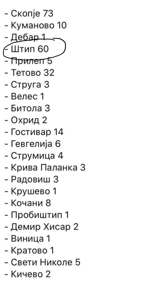 Уште еден и ке формираат влада 😋