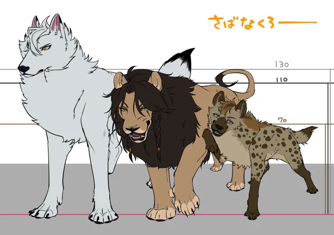 絶対動物にするべきだと誰かが言っていました(???)

自己満～～～! 