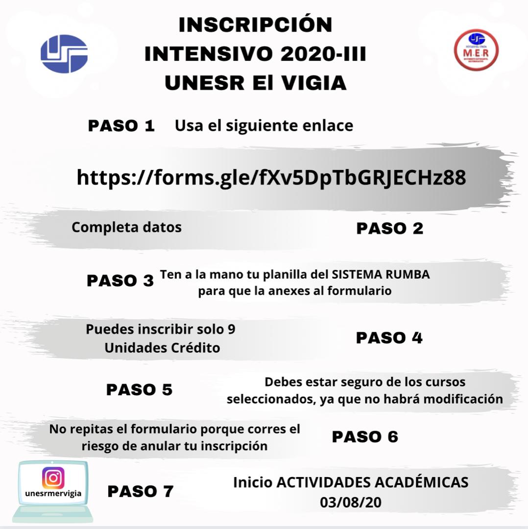 UnesrE's tweet photo. #INTENSIVOS2020 El Centro de Participantes MER UNESR El Vigía activos https://t.co/j4jdpkzgQH https://t.co/GSGlObu0Zf