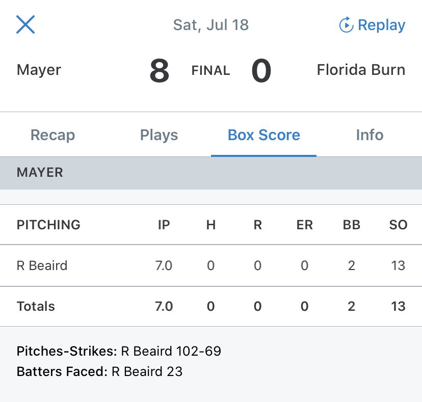 STXS_Mayer's tweet photo. @STXS_Mayer go 1-0 on the day behind a CG no hitter from @beaird_23 https://t.co/8NAFV8w6ZR