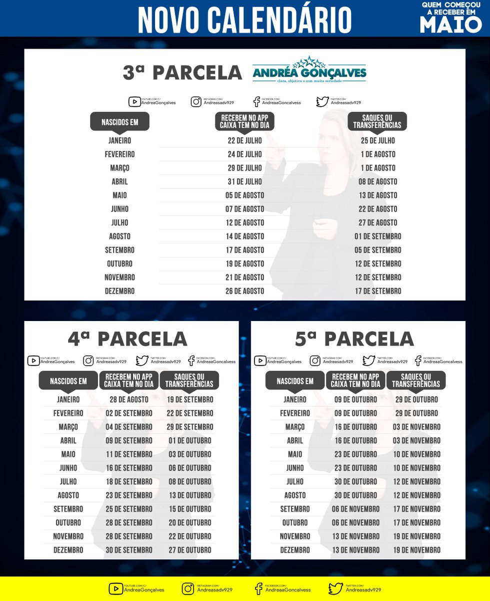 andreasadv929's tweet photo. GUIA DO CALENDÁRIO COMPLETO DO AUXÍLIO EMERGENCIAL: DATAS COM TODAS AS PARCELAS
#AUXILIOEMERGENCIAL #CALENDARIOAUXILIOEMERGENCIAL #LOTEAUXILIOEMERGENCIAL #parcela #AndréaGonçalves #AuxílioEmergencial #ÚltimasNotícias #pagamento #Calendário #1parcela #2parcela #3parcela #4parcela https://t.co/8Sv3A1iHAh