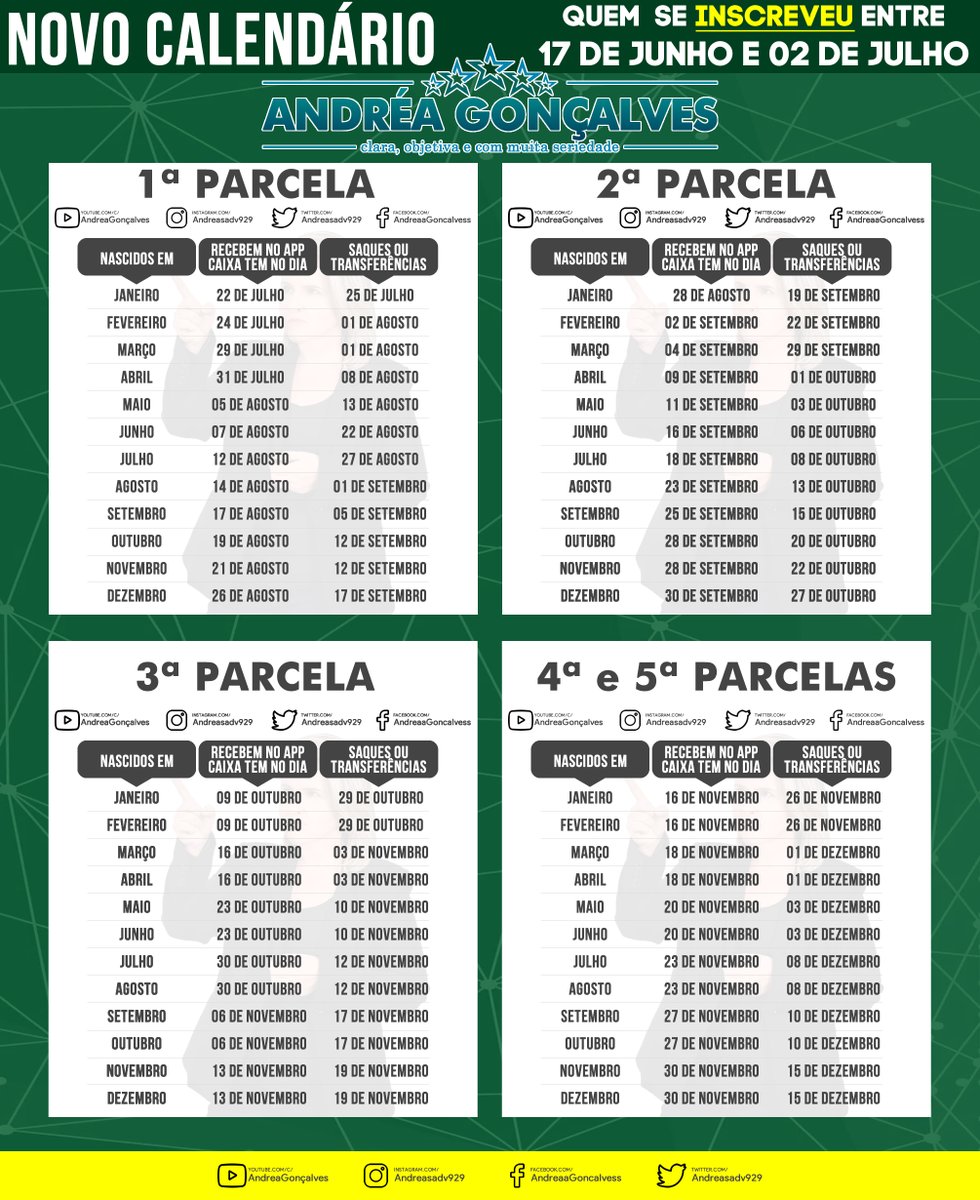 andreasadv929's tweet photo. GUIA DO CALENDÁRIO COMPLETO DO AUXÍLIO EMERGENCIAL: DATAS COM TODAS AS PARCELAS
#AUXILIOEMERGENCIAL #CALENDARIOAUXILIOEMERGENCIAL #LOTEAUXILIOEMERGENCIAL #parcela #AndréaGonçalves #AuxílioEmergencial #ÚltimasNotícias #pagamento #Calendário #1parcela #2parcela #3parcela #4parcela https://t.co/8Sv3A1iHAh