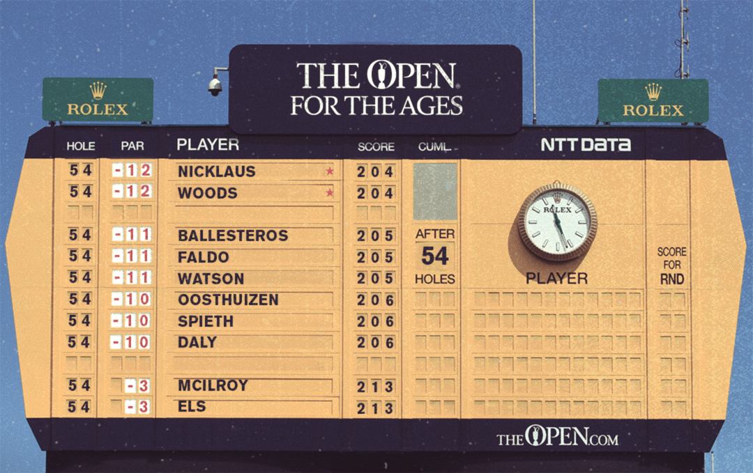 The Open Leaderboard The Open On Twitter What A Leaderboard Tune In