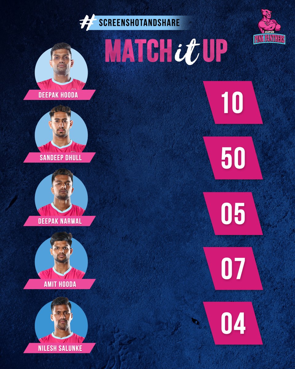 JaipurPanthers's tweet photo. Match the correct jersey number of each player, take a screenshot & share it on your Fleets.
#ScreenshotandShare #PantherSquad #JaiHanuman #TopCats #JaipurPinkPanthers #JPP #Jaipur #vivoprokabaddi https://t.co/EN7cgzjPaH