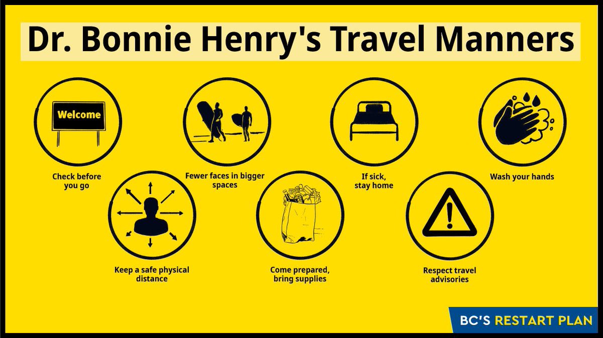 Visiting another community in BC? Here are Dr. Bonnie Henry's travel manners to help keep each other safe and healthy. 

vancouversun.com/news/local-new…