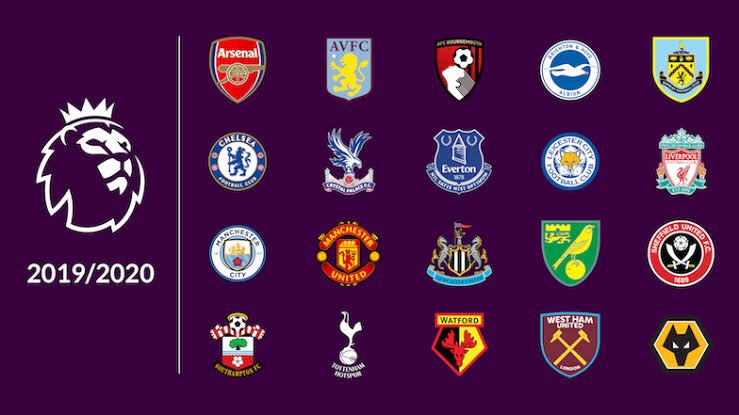  #EPL has never been this crazy in recent times.Top 4 battle going down the wire.Europa League qualification is on the hot wire.Relegation battle going right to the last line.A short thread on the last days of the 2019/2020  @premierleague season. #RT