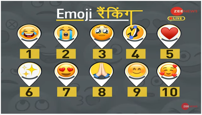 SRW_JOBS's tweet photo. World Best Emoji Used 2020 CashBook CB
https://t.co/3l5OdpTbLj

#เยาวชนปลดแอก  #respectdemocracyTHAI  #ItsOkayToNotBeOkayEP9
#音楽の日  #SixTONESANN  #DhanushBDayCommonDP https://t.co/9ANSVlQxFV