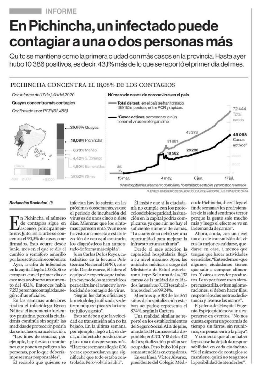 PaolaPabonC's tweet photo. En Pichincha, el número de contagios sigue en ascenso. La situación es difícil, por eso apoyamos que se tomen medidas que puedan aliviar la presión actual que tiene el sistema de salud. #QuedateEnCasa protégete y protege a tu familia #PichinchaSeCuida https://t.co/NRQs2n6bNS