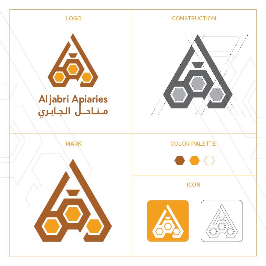 aljabriapiaries's tweet photo. قلنا نتفرد بهويتنا و نخرج عن العادة بشكل ممي�� أكثر 🍯🐝 https://t.co/b6K4vnR4Io