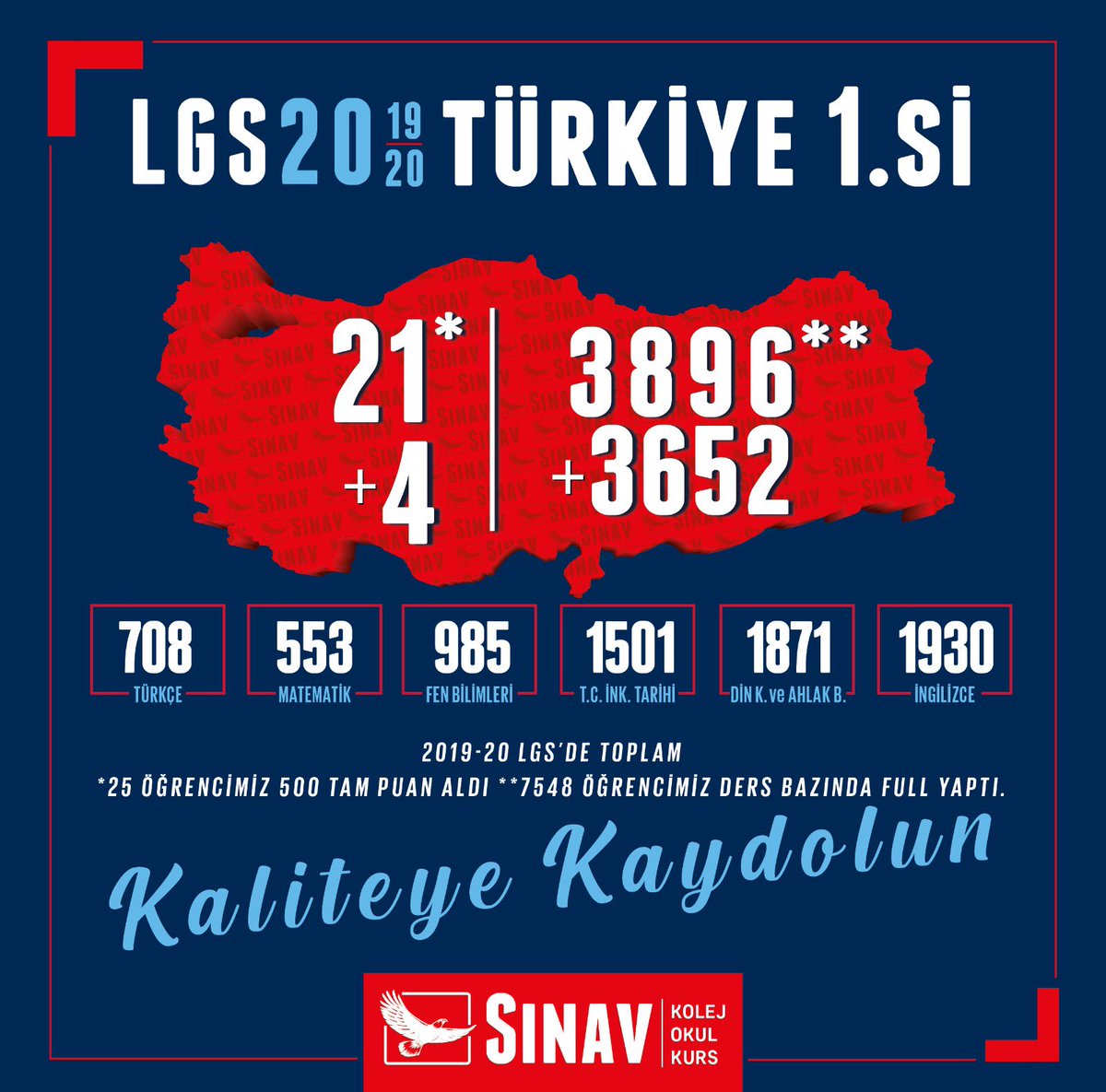 Sınav Koleji tweet media