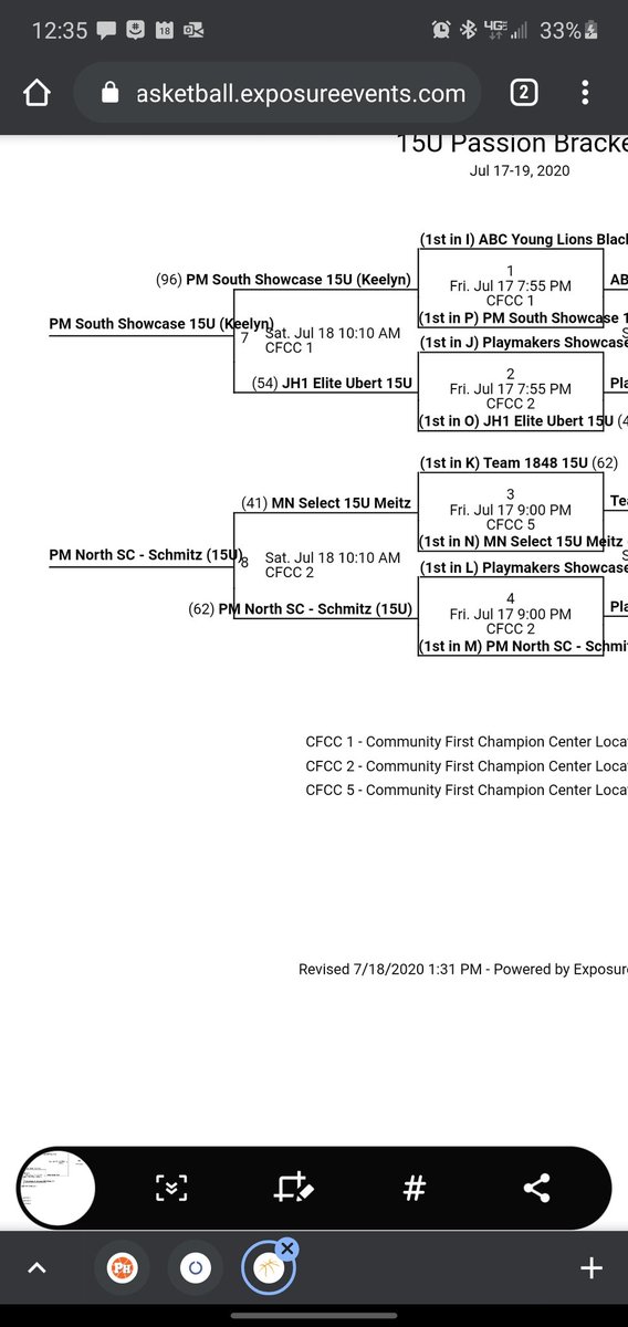 WIPlaymakers's tweet photo. 15u Playmaker fingerprints all over the @PrepHoops Midwest Showdown Passion bracket.  4 teams made the top 8......

15U Bartig in title game of Passion Bracket (3-0)

15U PM Wausau - 3rd Place Tie
15U PM South - 5th Place
15U PM North 6th Place https://t.co/JfSYaIWZO1