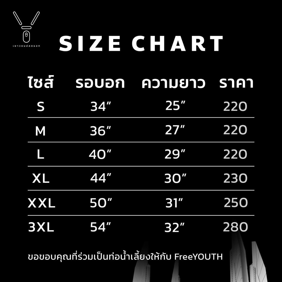 ว่าจะนอนตั้งแต่ 4 ทุ่ม. tweet media
