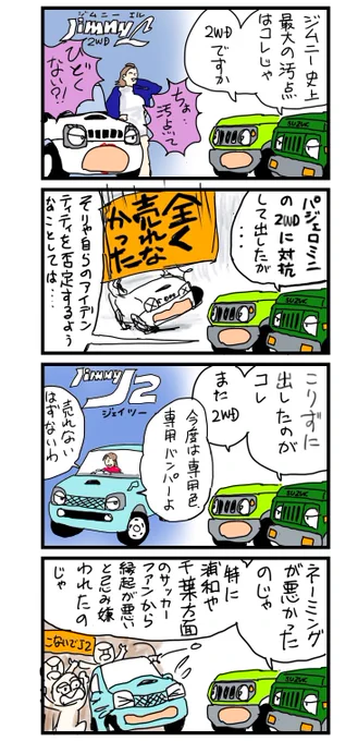 ジムニーおじいちゃんズ⑦
汚点

 #ジムニーおじいちゃんズ 