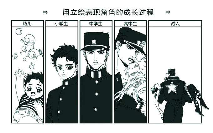 这个也没发过,发一发 