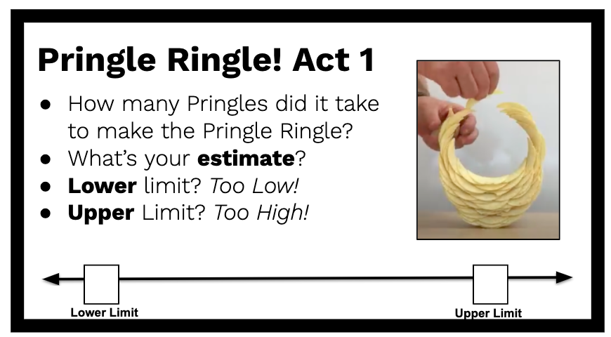 DDWClarke's tweet photo. 🧠Three-Act-Task Thursday - To start our math time together we did a class favourite, the broken calculator! We then moved into our Pringle Ringle math task and loved estimating, calculating, and discovering all about this fun challenge! #HDSBSummerLearningPrograms https://t.co/lD78Kqzze1