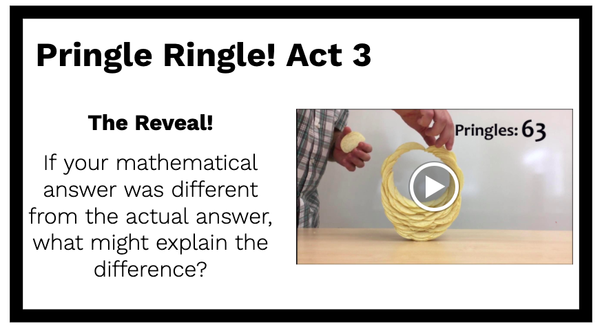 DDWClarke's tweet photo. 🧠Three-Act-Task Thursday - To start our math time together we did a class favourite, the broken calculator! We then moved into our Pringle Ringle math task and loved estimating, calculating, and discovering all about this fun challenge! #HDSBSummerLearningPrograms https://t.co/lD78Kqzze1