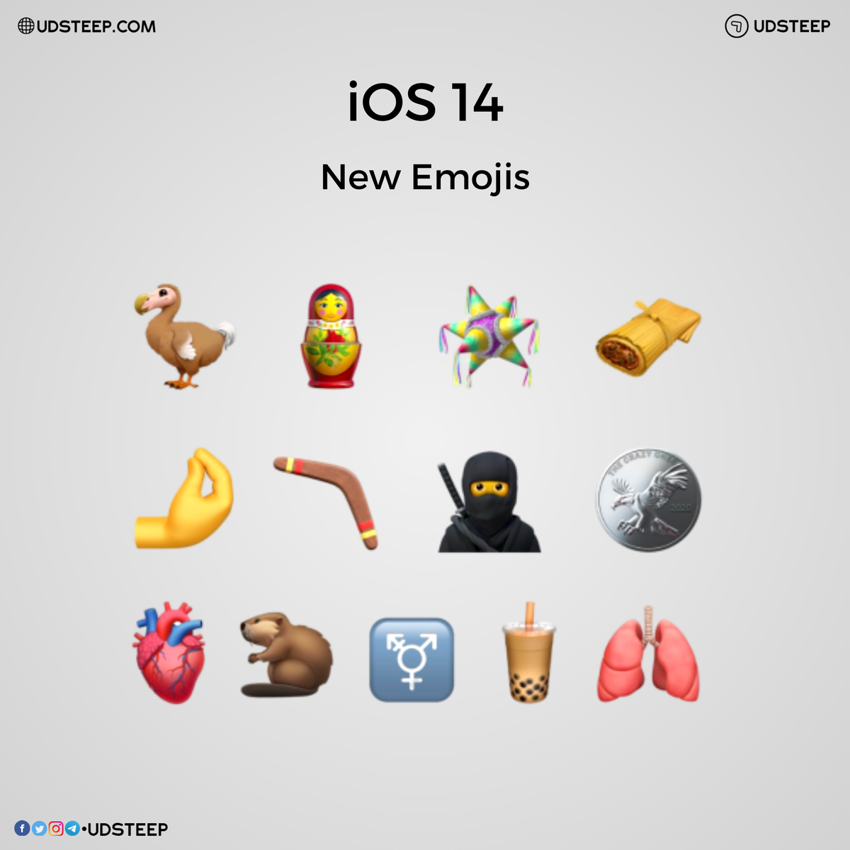 Ios 17 эмодзи. Эмоджи айос 14. эмодзи на айфон ios 14.2. новые эмодзи в ios 14.5. новые эмодзи в ios 14.6.