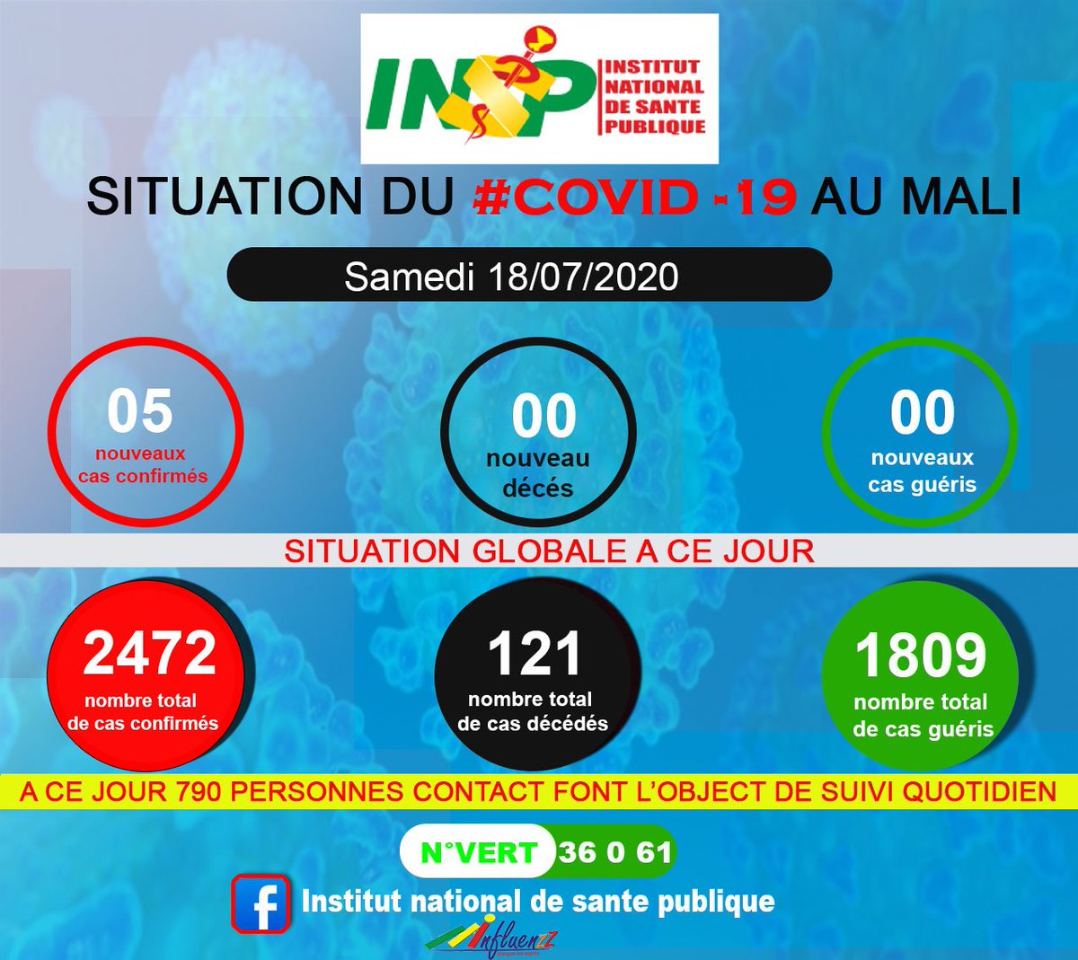 NationalSante's tweet photo. https://t.co/D6aGxb0DwP