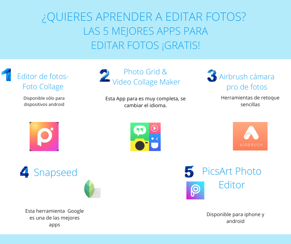Nativospodcast's tweet photo. Quieres aprender a editar tus fotos personales pero no sabes ¿cómo? te recomendamos las siguientes Apps básicas para aprender...😃 https://t.co/G8FNHamo0P