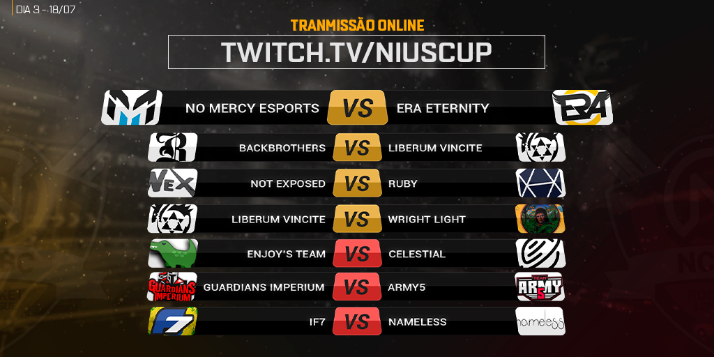 NiusCup_eSports's tweet photo. Estamos ao vivo com os jogos do Dia 3 da NiusCUP Brasil Championship!
Começamos com a primeira partida entre @NoMercyNM_ e @eRaEternity pela Série A!

Acompanhe em: https://t.co/ARz4BApEPs https://t.co/ReO5DSYFl5