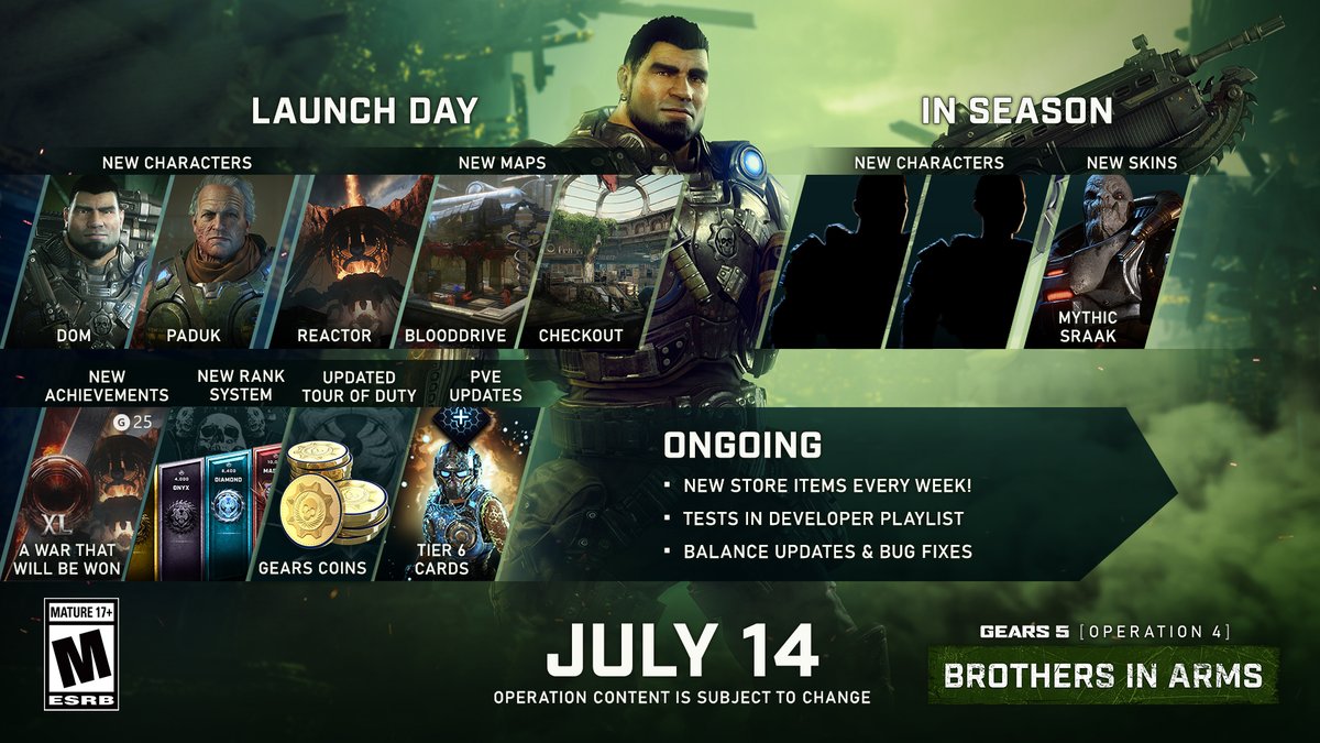 GearsofWar's tweet photo. We're just getting started! Operation 4: Brothers in Arms has plenty more to come. 

Buckle up cause it's gonna be a sweet ride. https://t.co/T4HuxONIY5