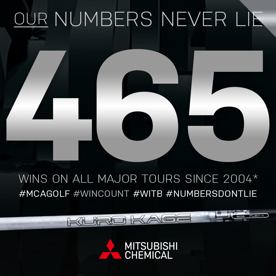 Another Win. Mitsubishi Chemical Kuro Kage Silver 60TX driver shaft picks up #WinCount number 465 in Ramsau, Austria today.

#WinCount #465 #MitsubishiChemicalGolf #EuramBankOpen #PoweredByMC

To learn more about Mitsubishi Chemical Kuro Kage Shafts, visit mca-golf.com