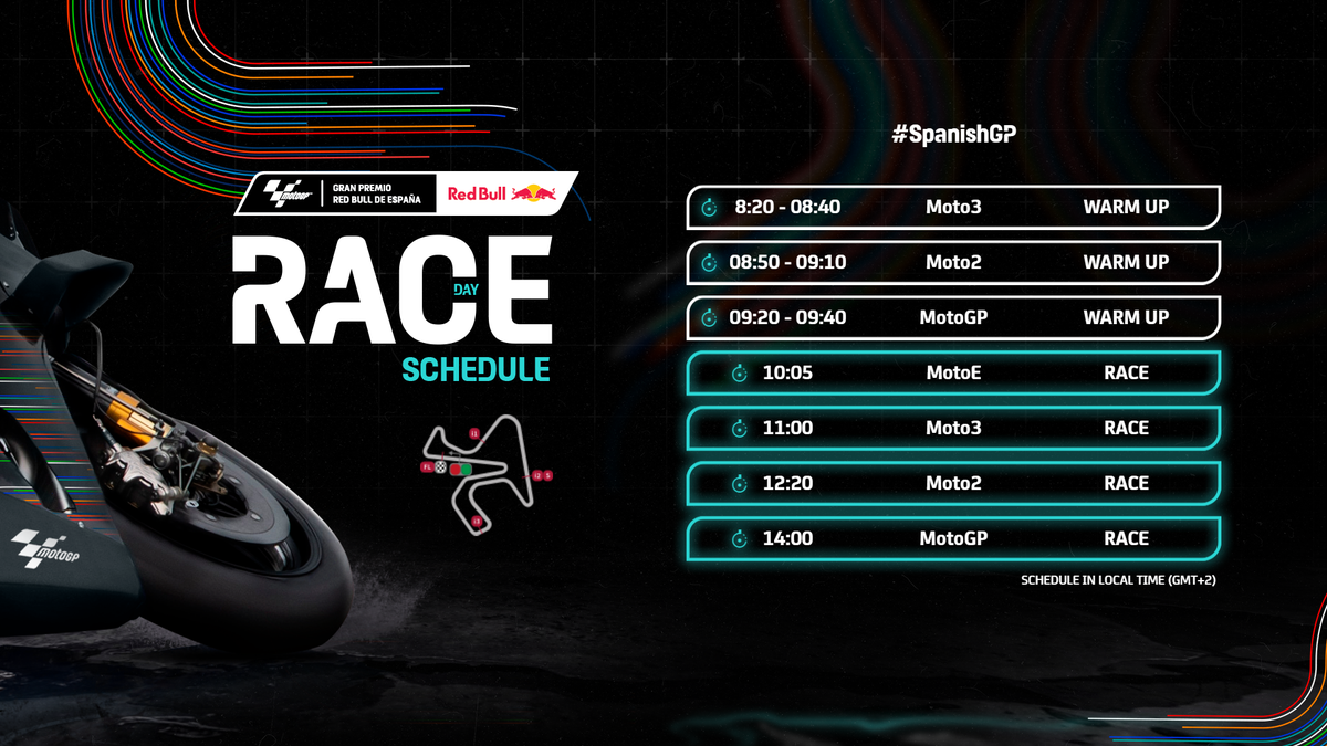 MotoGP's tweet photo. Qualifying Day done  which means tomorrow it's RACE DAY! 🙌

Check out the schedule for Sunday of the #SpanishGP 🇪🇸 

@redbullmotors  | #MotoGPisBack https://t.co/A7e9PUWe4X