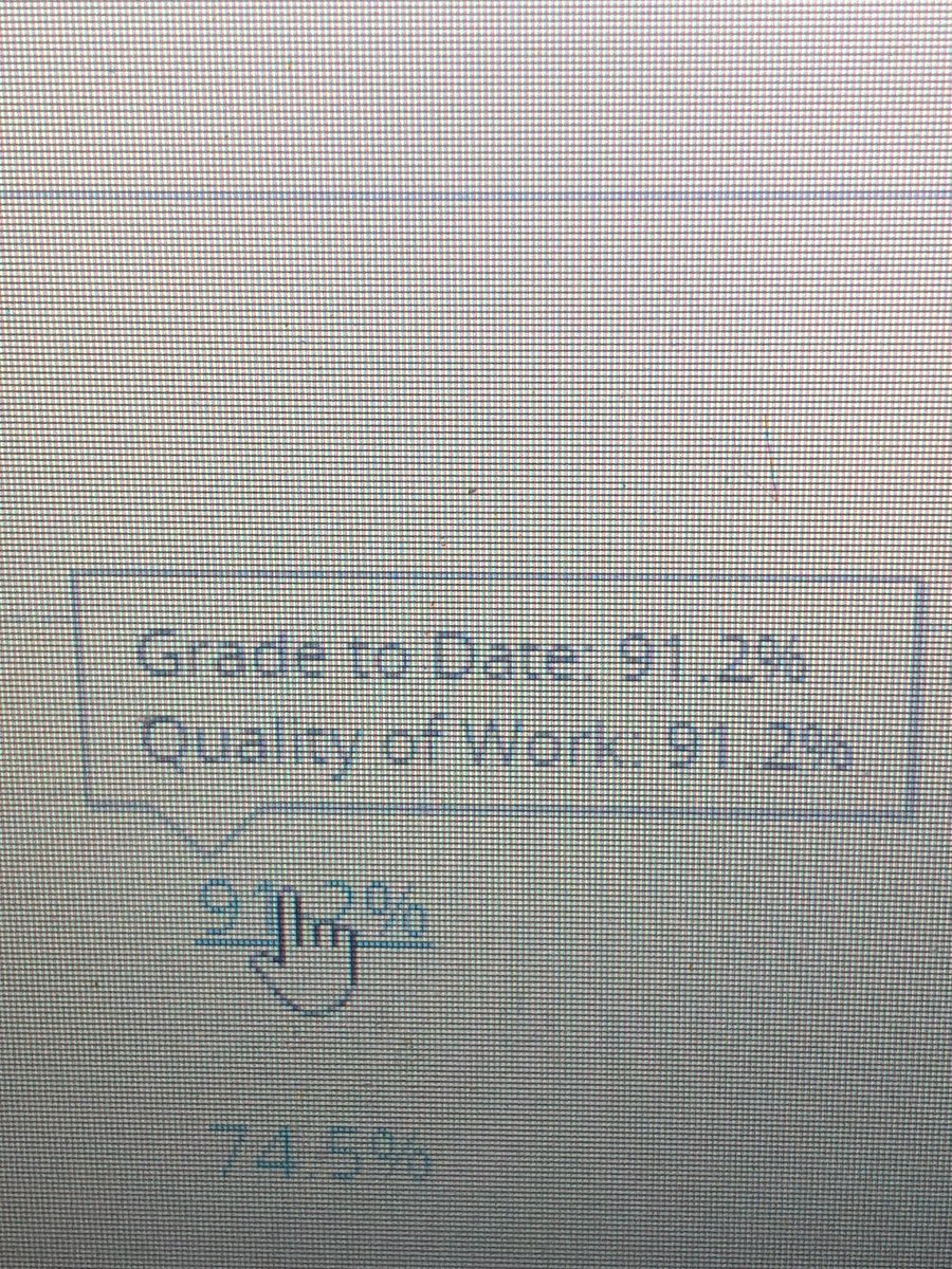 westmorelandmom's tweet photo. Some people do the work, and some people just talk. Proud of @Zxch32  for doing the WORK! Genuine work speaks for itself, no hype needed! #summerschool #grind #finalgrade https://t.co/fJ6LtUXN6h