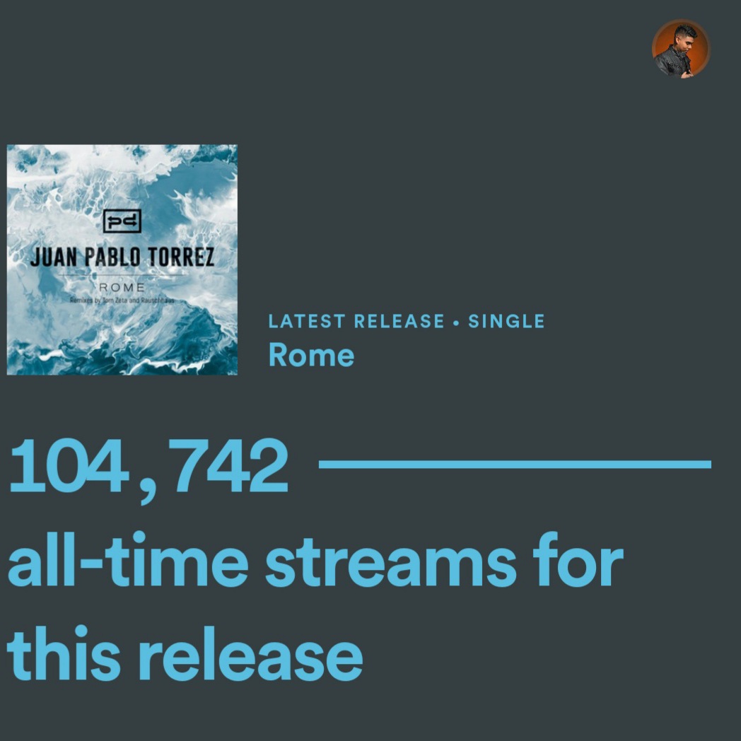 juantorrezmusic's tweet photo. Thank you all for helping me accomplish a new milestone! 'Rome' [ @perspectivesdigital ] has reached more than 100K streams on @spotify .

Check it out here: https://t.co/cXCOG0F9Xq 
.
.
.
.
.
.
.
.
.
.
.
#JuanPabloTorrez #PerspectivesDigital #Spotify #NightRider #Rome #Cercle https://t.co/kydGF7ElVb