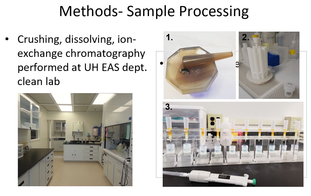 So then I went to WORK. I got 8 different samples to see if there was any sort of heterogeneity between them isotopically using the three different systems (Lu-Hf, Rb-Sr, and Sm-Nd). I did the chemistry here in our lab which was intense but rewarding.