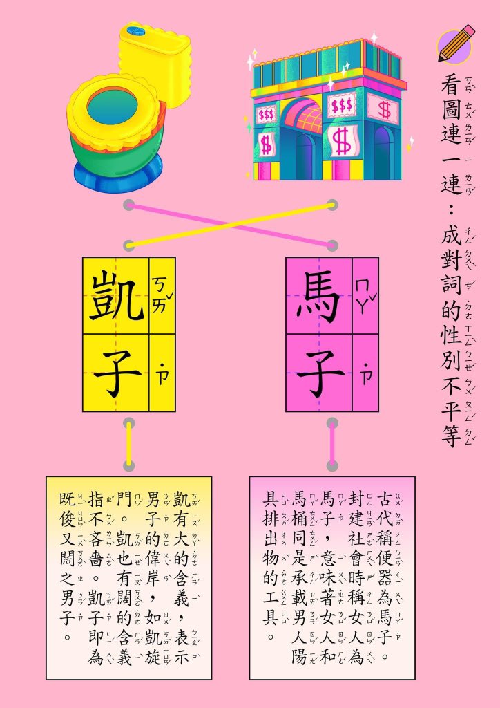 caitlinnonsense's tweet photo. 中文的博大精深讓一個字能具有各種變異型態
也讓靜音功能充滿了局限性
在層層疊疊的演算法下
幹你娘、雞掰這些讓我渾身過敏的字眼還是不時竄進TL

完善靜音網之餘
用記憶深處的關鍵字撈回了不知道什麼時候看過的《日常言語中的性別歧視》（cr. A_ee_m）
覺得應該列入國民義務教育 https://t.co/UKt8B2iknU