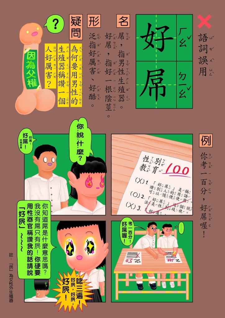 caitlinnonsense's tweet photo. 中文的博大精深讓一個字能具有各種變異型態
也讓靜音功能充滿了局限性
在層層疊疊的演算法下
幹你娘、雞掰這些讓我渾身過敏的字眼還是不時竄進TL

完善靜音網之餘
用記憶深處的關鍵字撈回了不知道什麼時候看過的《日常言語中的性別歧視》（cr. A_ee_m）
覺得應該列入國民義務教育 https://t.co/UKt8B2iknU