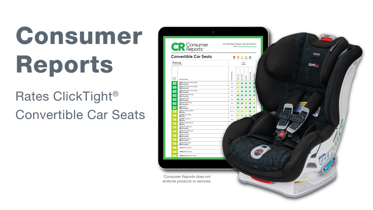 consumer reports britax