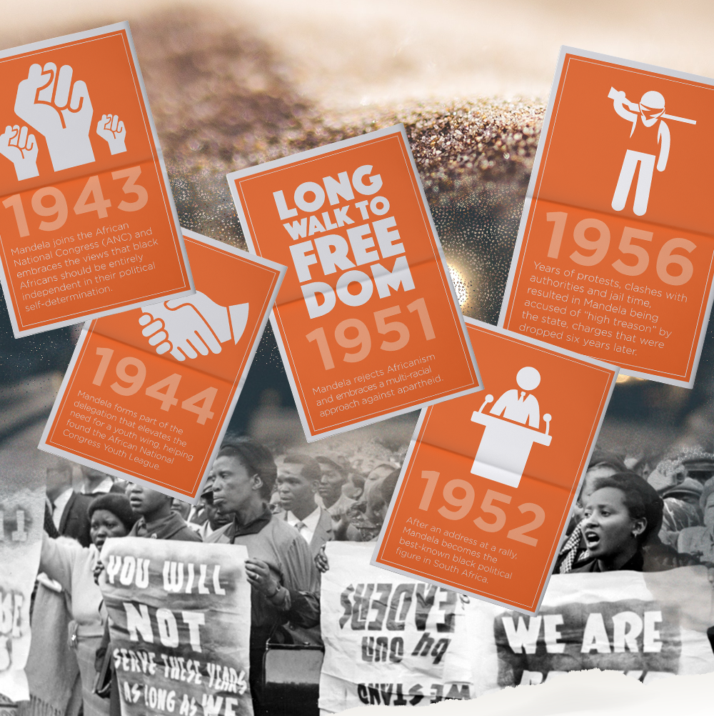 spummaComm's tweet photo. #MandelaDay 
#MandelaDay2020 https://t.co/qF9CUkk46O
