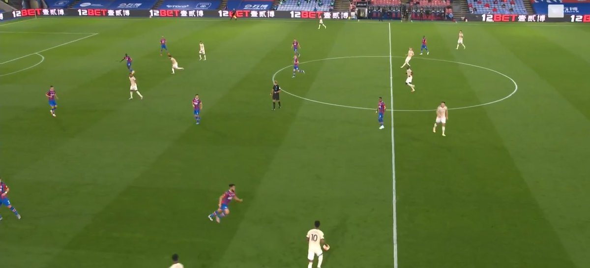 Here we see United trying to excecute one of their patterns of play but because the midfield is slow to push up, they arrive too late to stop a counter once Rashford can’t find Bruno who is too far ahead. Palace are unopposed between the lines United should be using