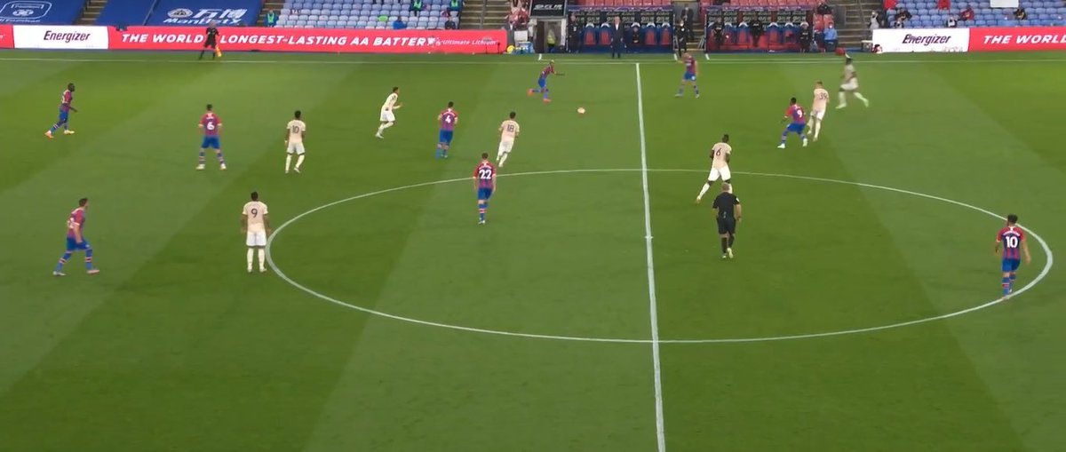 Again, United fail to counterpress effectively which results in palace having an effort on goal. An alternative to pressing is delaying, forcing an opponent to slow down allowing you to regroup. By doing neither swiftly, Palace can turn defence into attack