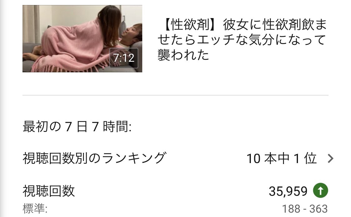 PicoPico__ch's tweet photo. 最新の動画１週間で3万5千再生いきました！ありがとうございます😄😄
てことでさっき撮影したもの頑張って今夜だすぞ〜まじくだらんとだけどね！😄 https://t.co/X5wiHcGtw9