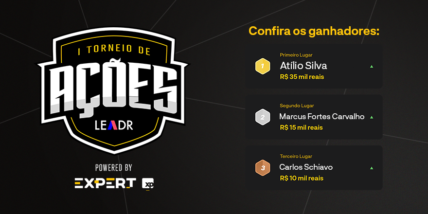 xpinvestimentos's tweet photo. Já temos os vencedores do Torneio de Ações da @LEADRBR! Parabéns aos vencedores. O ranking completo e os detalhes estão no app. 

As rentabilidades acumuladas:

Atílio 🔺 16,96%
Marcus 🔺 16,44%
Carlos 🔺 15,86%

#ExpertXP2020 https://t.co/XgY569S4dC