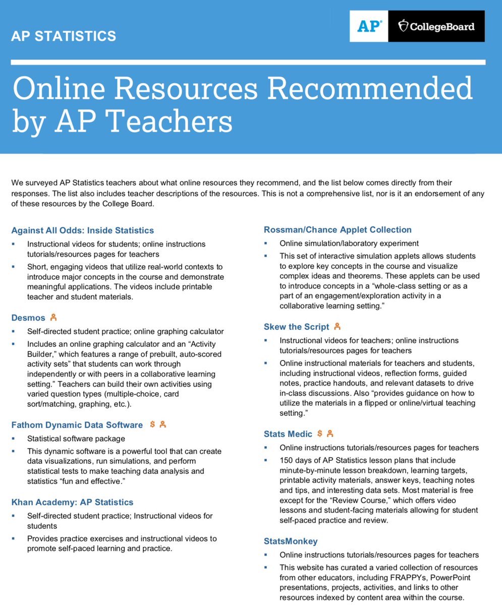 skewthescript's tweet image. We’re honored to be included in CollegeBoard’s list of online AP Stats resources. #MakeMathRelevant #apstats #apstatistics #statschat #iteachmath #MTBoS