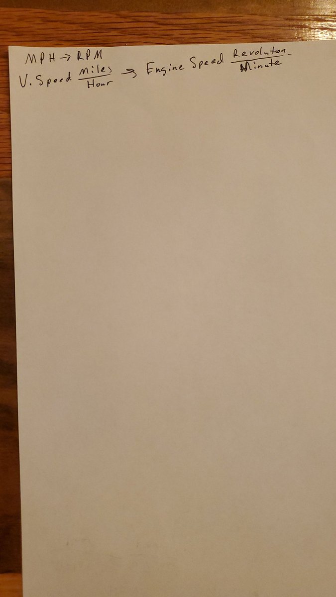 In this case, we're starting with Vehicle Speed in miles per hour, and we want to find out engine speed in revolutions per minute.