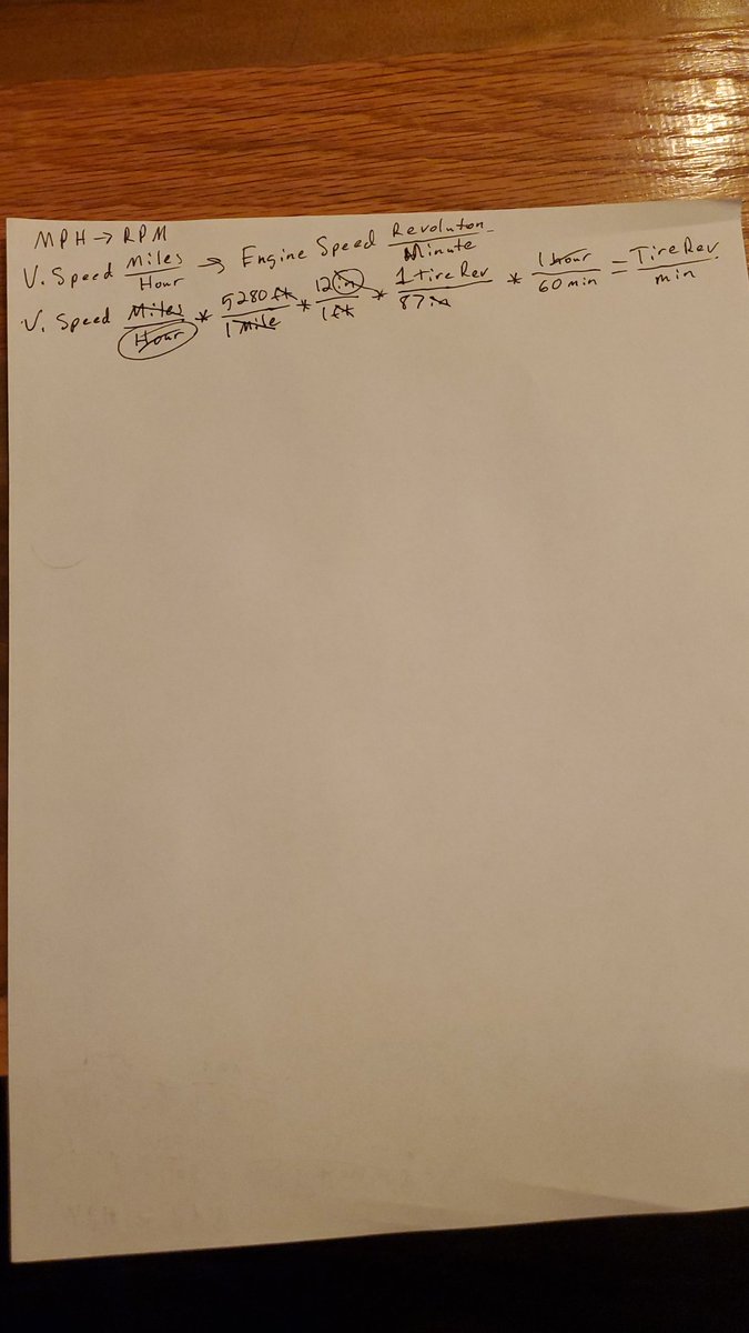 So now we convert that inches per hour into tire revolutions per hour by dividing by the rollout of the tire. We can also add in another unit conversion here to convert 1 hour into 60 minutes. Now we have tire revolutions per minute.