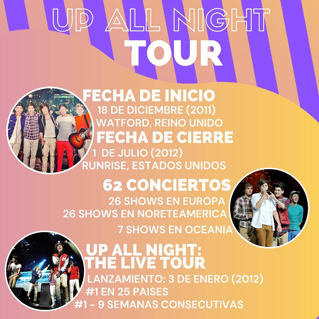 ITMNewsOk's tweet photo. 🎤| ¡Arrancamos con el especial #OneDirection! 🥳🙌🏼¡A partir de HOY hasta el 23 de julio, día que la boy band británica celebra 10 años en la industria musical, repasamos TODA la carrera de @OneDirection en nuestro IG! 😎➡️ https://t.co/Aw6HLfv67b https://t.co/W84vozKasX