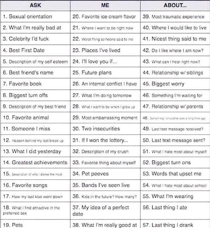 HappyMatches's tweet photo. Excellent questions and topics to create rapport and interesting conversations with your date 😘😘 #dating #DatingTips #DatingAround #DatingAdvice #happymatches https://t.co/2xQ4vZ1JES