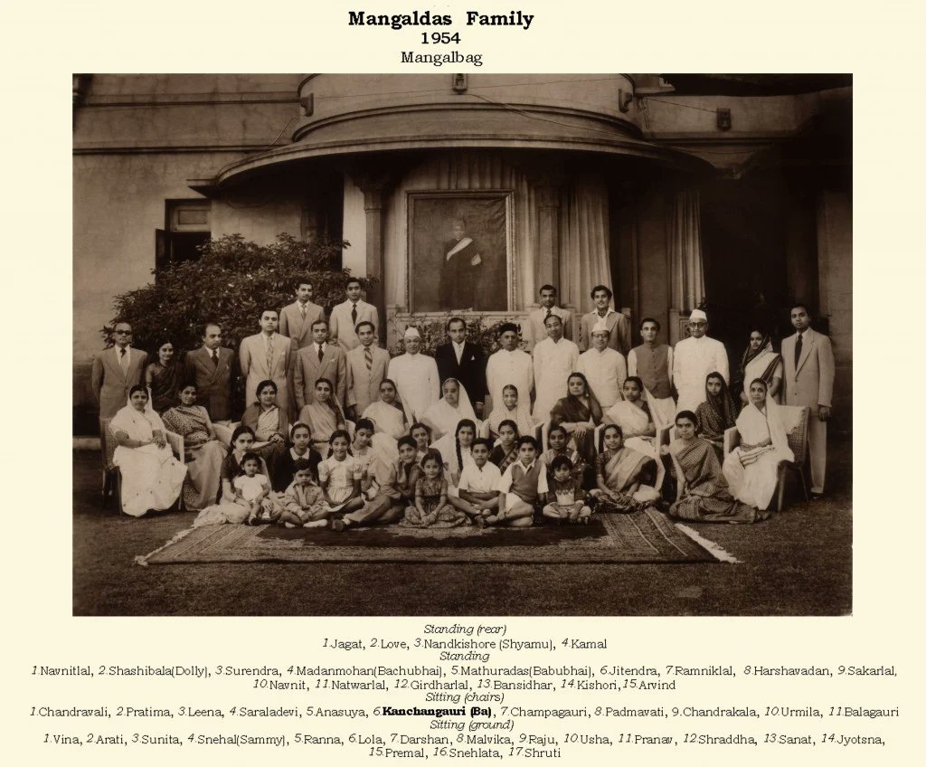 9# Mangaldas Family of Ahmedabad