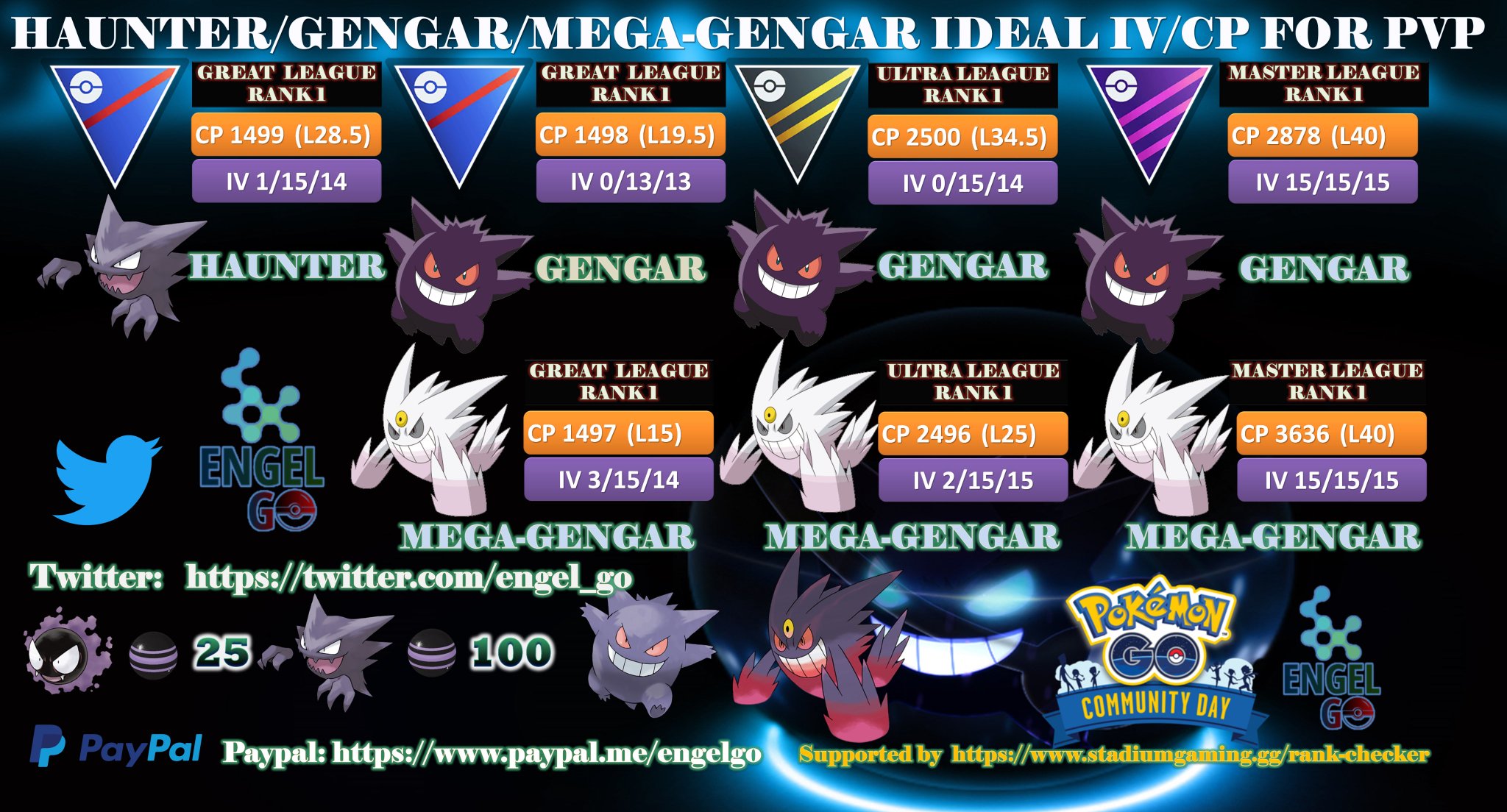 MEGA GENGAR IN GO BATTLE MASTER LEAGUE