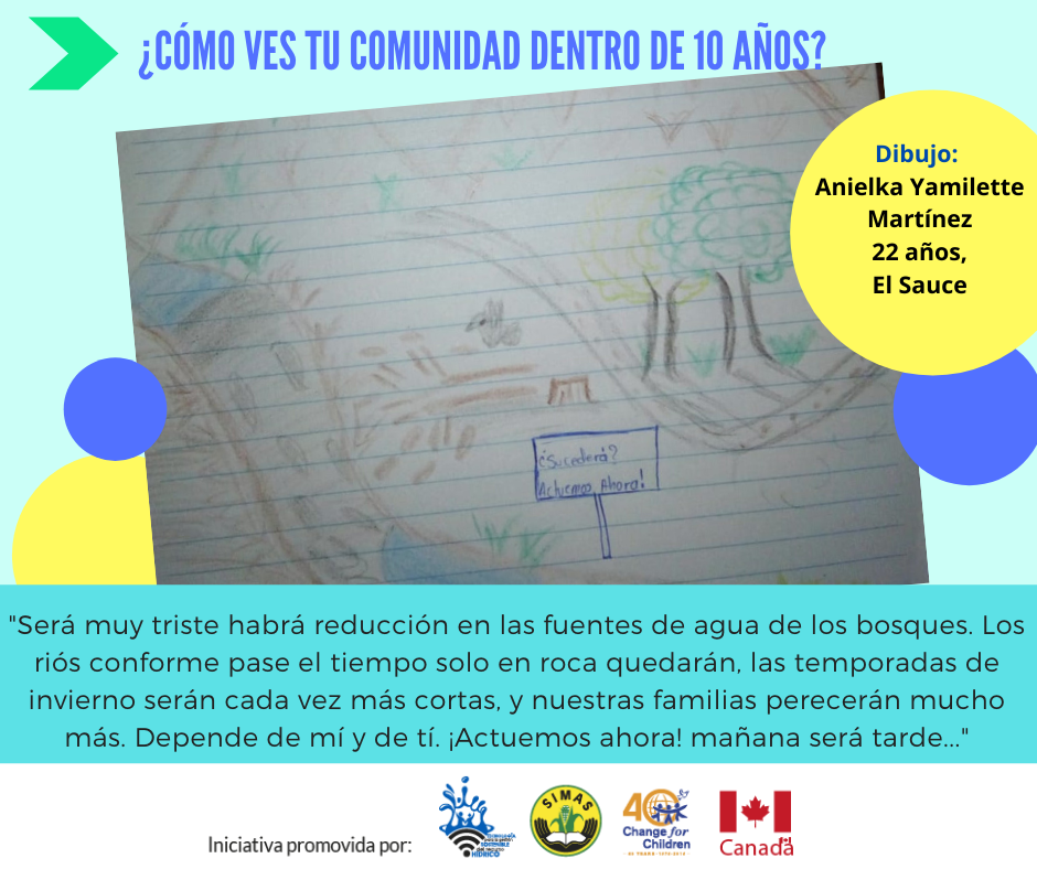 caps_nicaragua's tweet photo. 🗣📣 La juventud aclama por el futuro que le estamos dejando. ¡Actuemos ahora! mañana será tarde... 🌳🌤#CAPSNicaragua #RedJuventudCAPS https://t.co/lwvR5IrCwS
